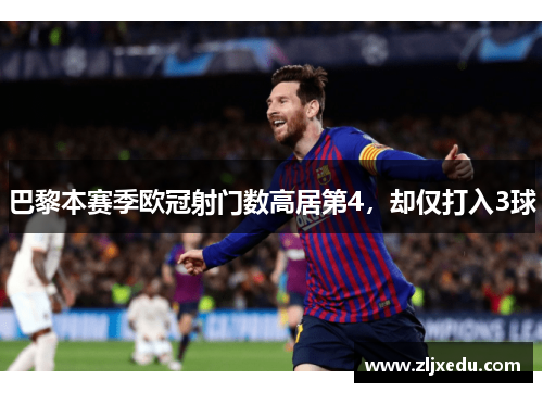 巴黎本赛季欧冠射门数高居第4,却仅打入3球